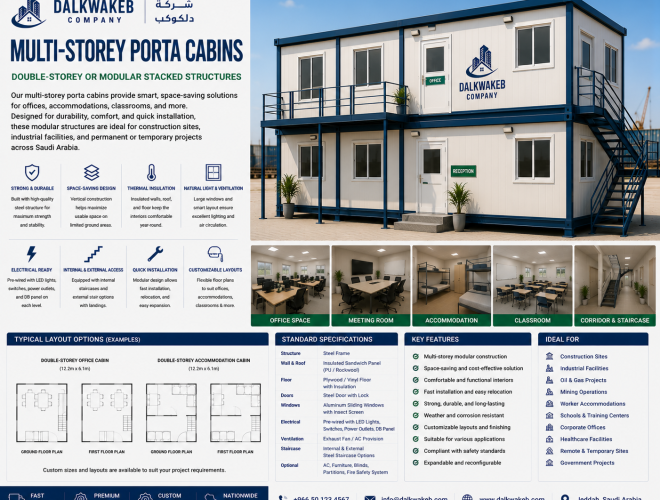 Multi-Storey Porta Cabins